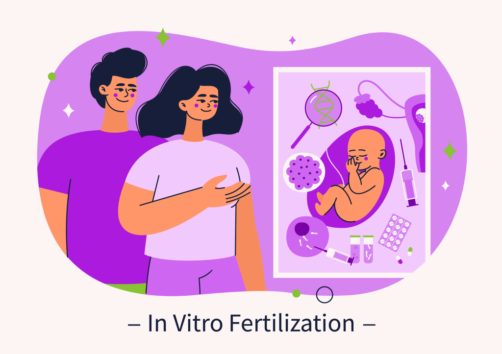 Fundamentals of IVF- Everyone Should Know Before Undergoing The&nbsp;Procedure